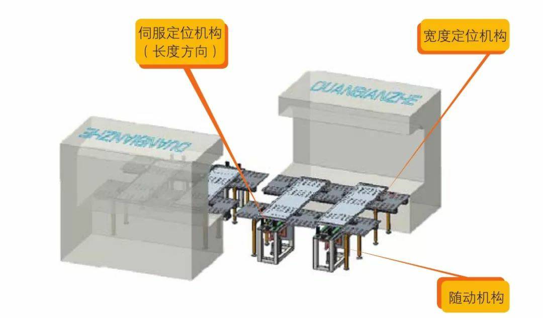 钣金加工产品在自动化及电梯行业中的应用 -珠海念冬文化艺术中心有限公司