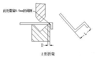 钣金加工中数控折弯加工零件范围及加工精度参数的详细解答-珠海念冬文化艺术中心有限公司